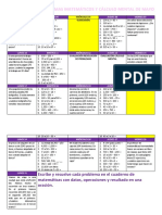 Calendario y Cálculo de Mayo