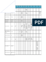 0 - Summary of Document History - v1 - 8