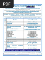 Calibration Lab Accreditation Documents