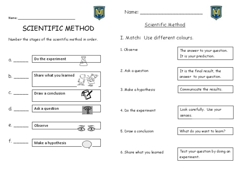 Scientific Method Worksheet PDF Career & Growth