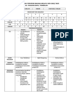 Headcount Dan Itervensi Bahasa Melayu Sesi 2022/ 2023 Sk. Tanjung Batu, Temerloh