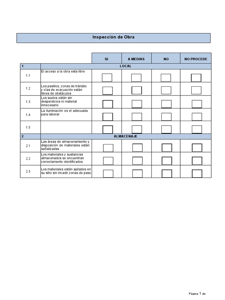 Checklist de Inspección de Obra PDF | PDF