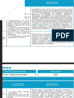 9 Ano Ef Plano de Curso 2023.PDF - Google Drive