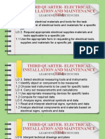 Tle 7 - Module 3 2 Lecture