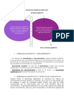 Iii Teoría Del Aprendizaje Significativo