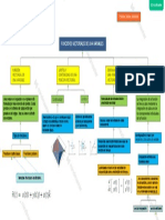 Funciones Vectoriales de Una Variables