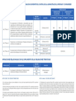 Infracciones JM PDF