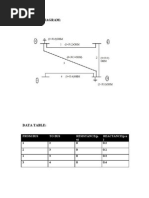 Exp 1 DI Y-Bus