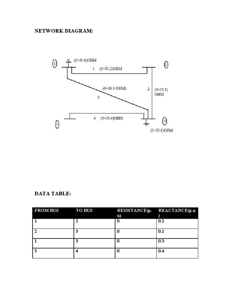 Y-Bus Matrix Formation in MATLAB | PDF