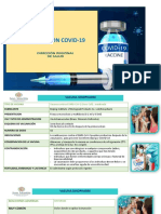 Vacunacion Covid