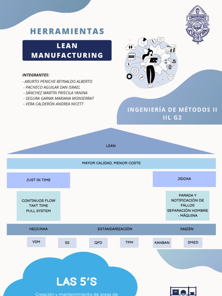 Herramientas Lean para Mejora Continua | PDF | Procesos de negocio ...