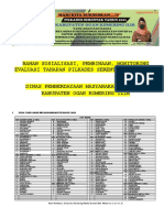 Materi Sosialiasi Pilkades 2021