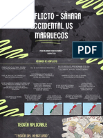 Conflicto-Sáhara Occidental VS Marruecos.