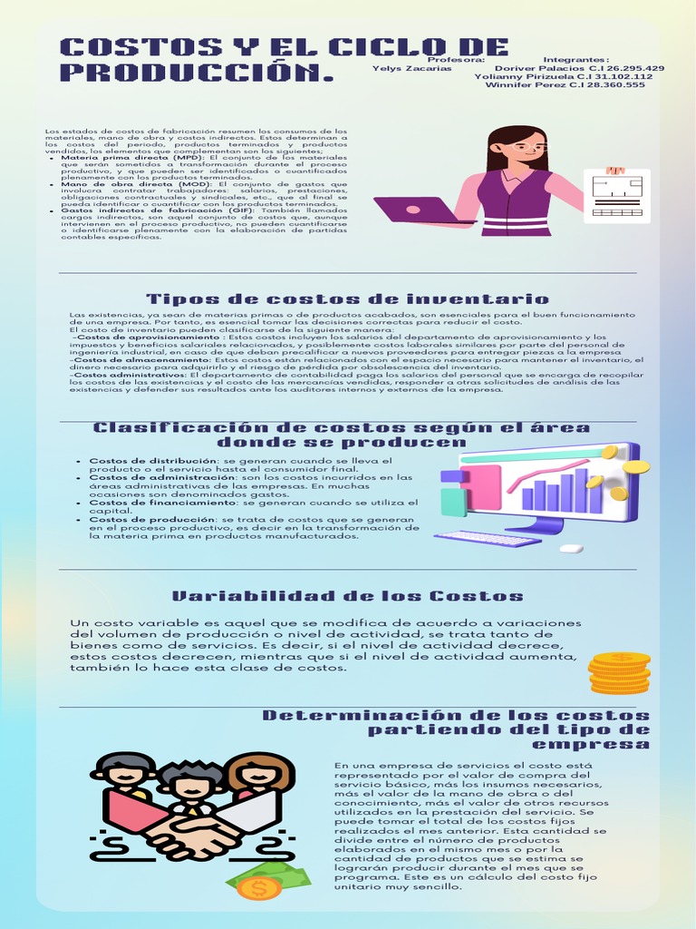 Costos y El Ciclo de Producción. | PDF | Costo | Inventario