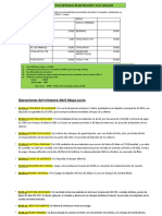 Ejercicio Práctico Integral Registración y Eecc Básicos