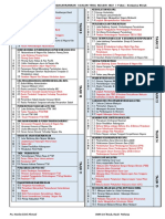 Topik Penting Sejarah