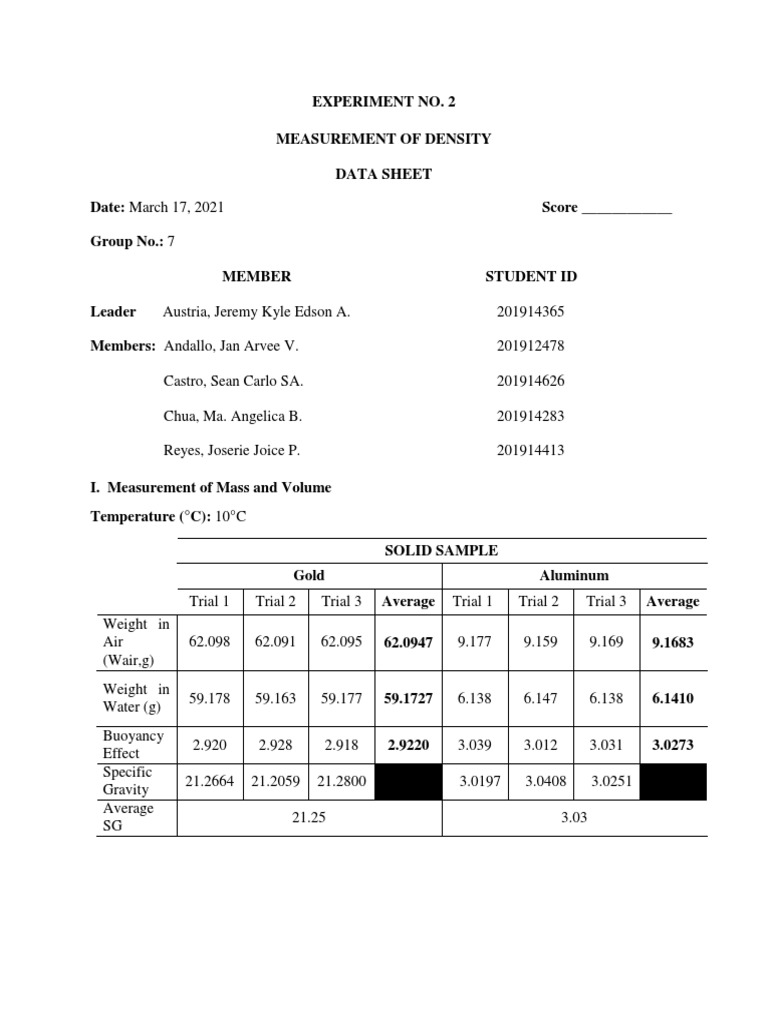 Data Sheet Experiment 3 - Group 7 | PDF | Density | Physics