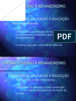 Interacionismo X Behaviorismo