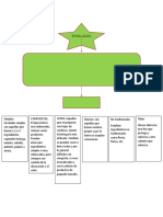 Ensaladas2.6 Nuevo