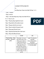 So sánh các tầng của mô hình TCP