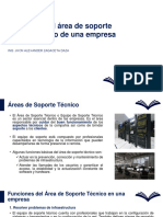 Organización Del Soporte Técnico - Ubicacion - Del - Area - de - Soporte - Tecnico - Dentro - de - Una - Empresa