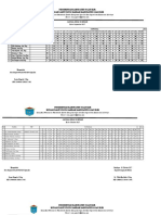 Absensi Icu