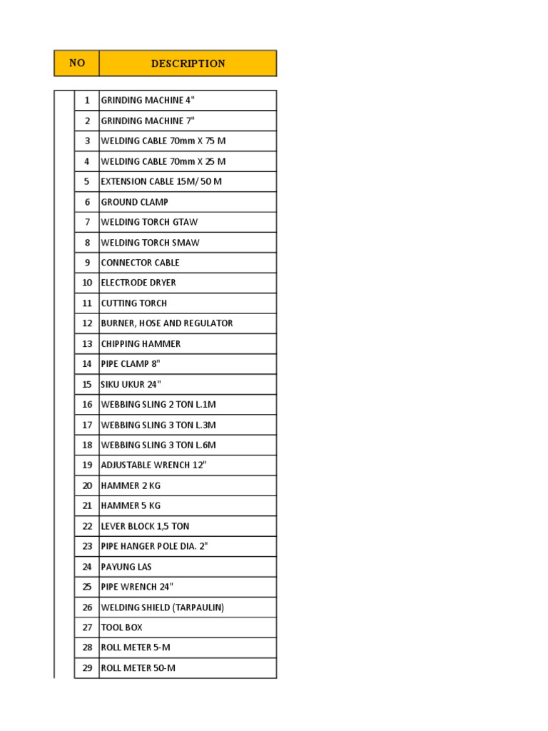 Tools List | PDF