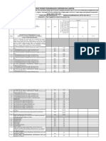 020519060506BOQ 220 132Kv Line PKG-2-GIS Kuakhia 02052019