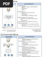 MPSSuite Technical Specifications