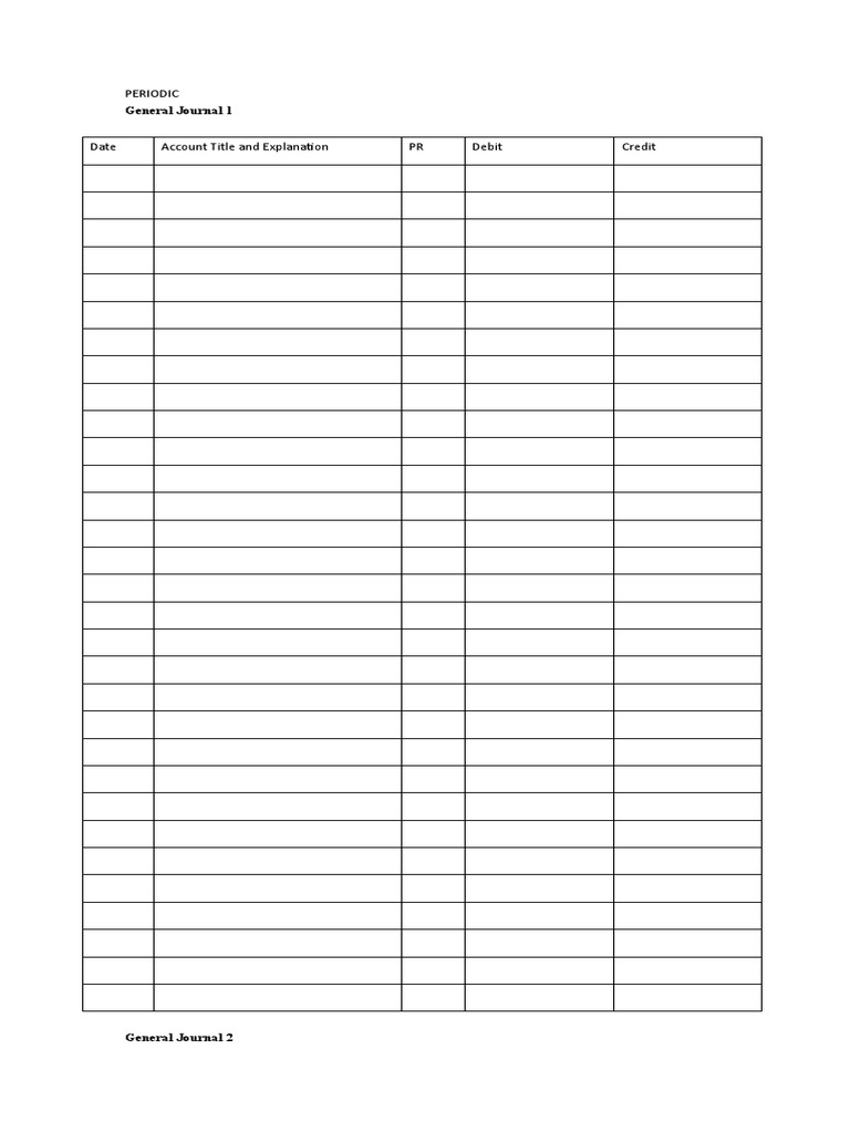 General Journal Transactions Overview | PDF | Debits And Credits ...