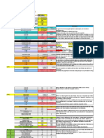 Reporte Medio Mes Enero 2021