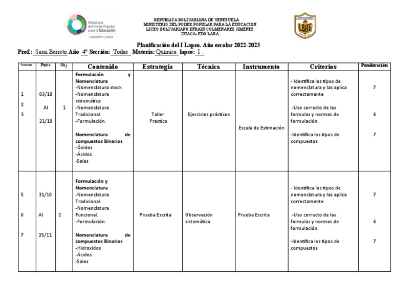 Planificación Química I Lapso 2022-2023 | PDF
