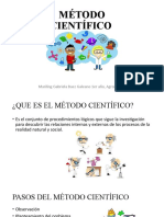 Biología General Método Científico