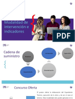 S3 PPT 3 Modalidades de Intervensión e Indicadores