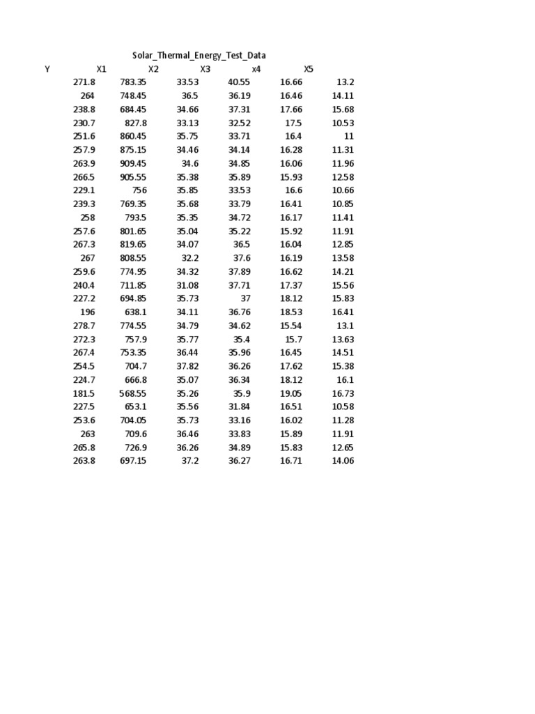 Table B.2 | PDF