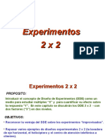 025experimentos 2x2