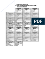 Jadwal Jaga Malam RT 49 November 2022