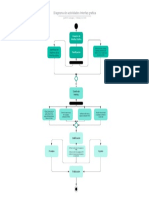 Diagrama de Actividades Interfaz Grafica