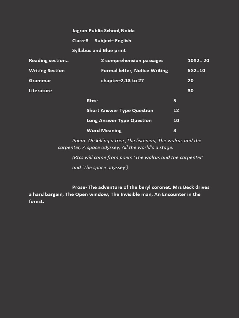 Class 8th English Syllabus PDF