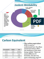 Carbon Equivalent Formula Determines Weldability