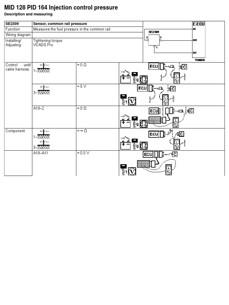 128 Pid 164 5-1 | PDF
