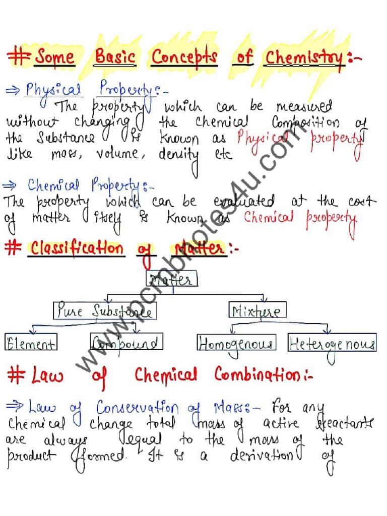 Some Basic Concepts of Chemistry | PDF