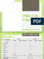 PBEL City, Chennai