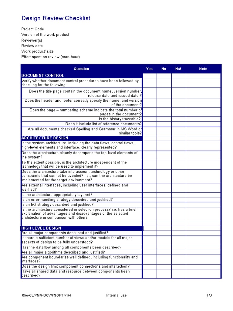 Checklist Design Review | Download Free PDF | Computer Program ...