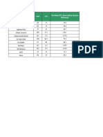 Scheme Sheet Dec 22