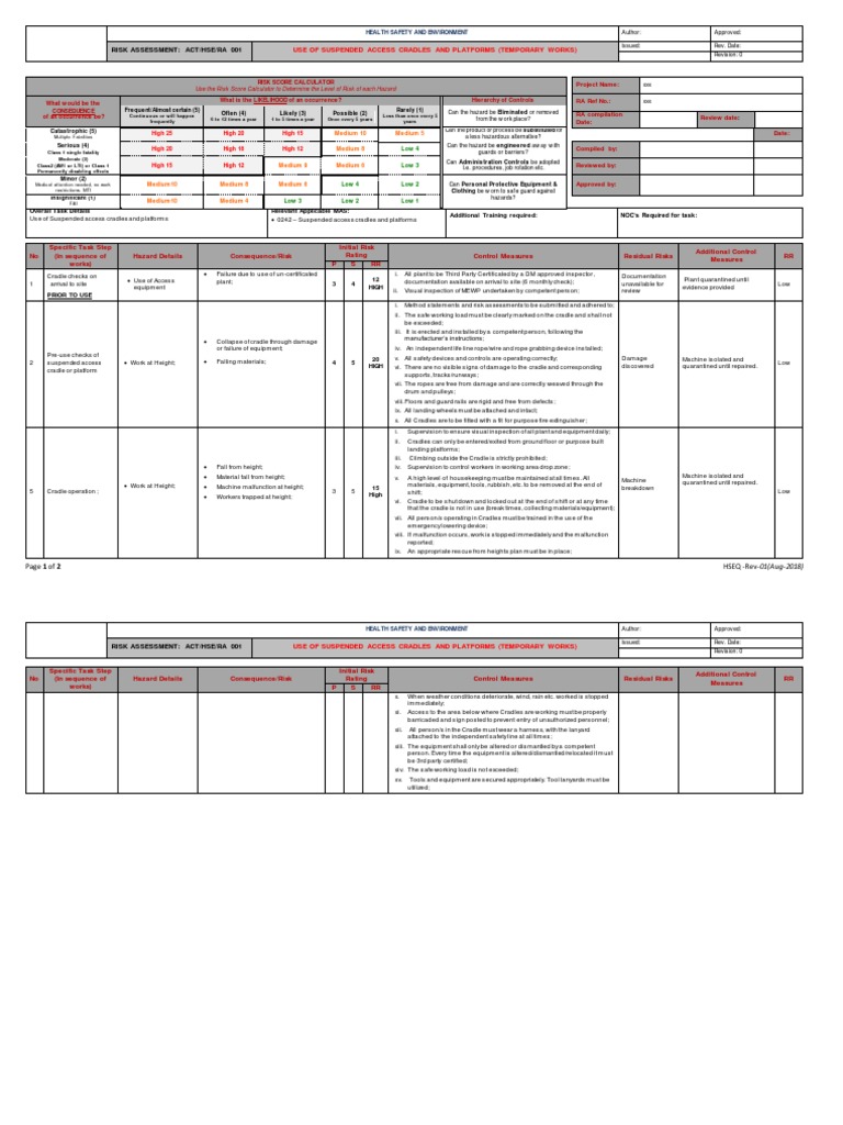 Risk Assessment Act/Hse/Ra 001 Use of Suspended Access Cradles and