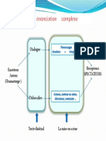 La Double Enonciation