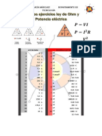 CE2 Ejercicios Ley de OHm Soluciones