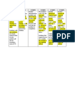 PBD Maths Rubric