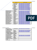 Σύνδεσμοι Καθηγητών Webex 2023-02